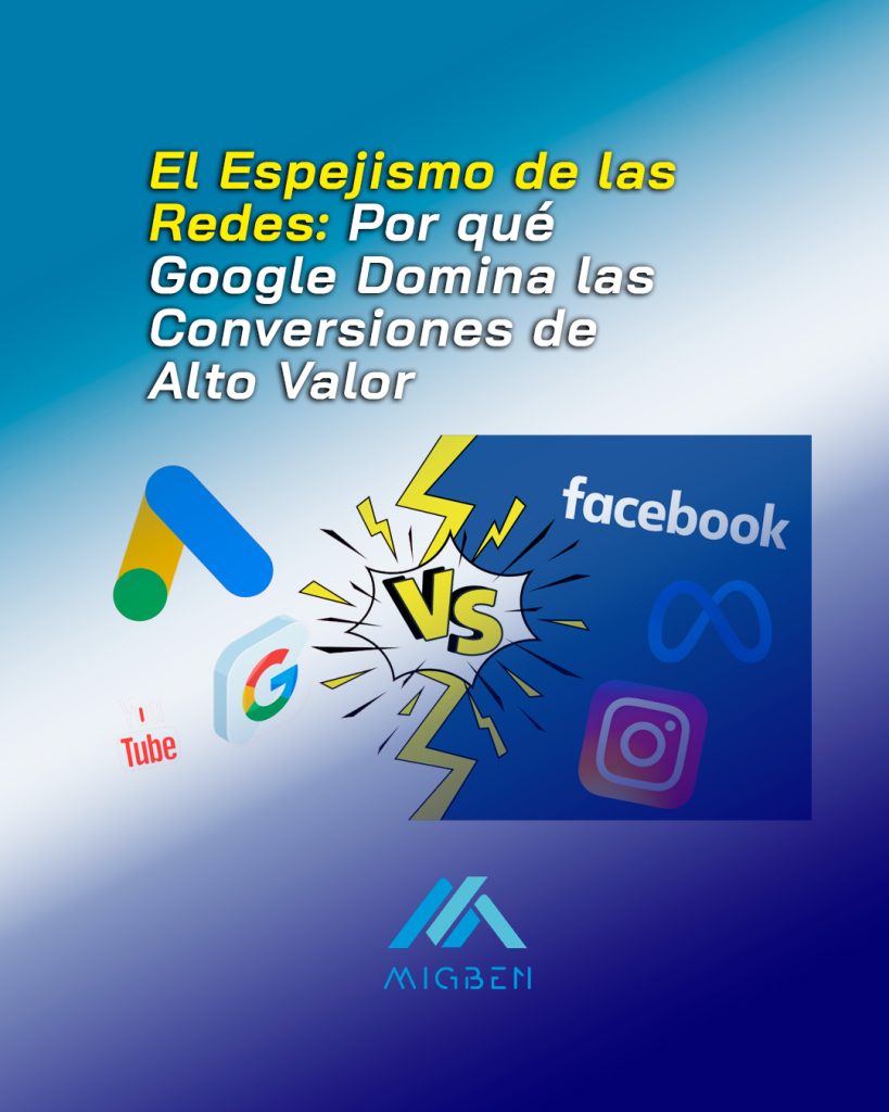 Estrategia de posicionamiento SEO en Google frente al impacto de redes sociales